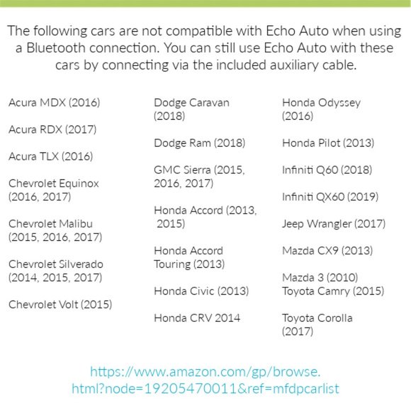 Amazon Echo For Auto & Car Vent Mount - NIB - Picture 5 of 14